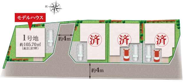 LandPlan