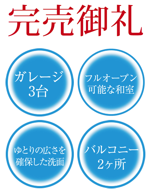 （消費税・外構費含）土地・建物セット価格