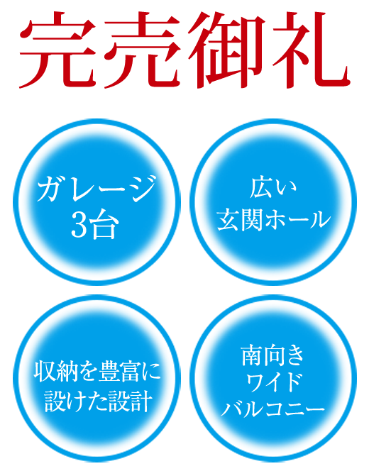 （消費税・外構費含）土地・建物セット価格