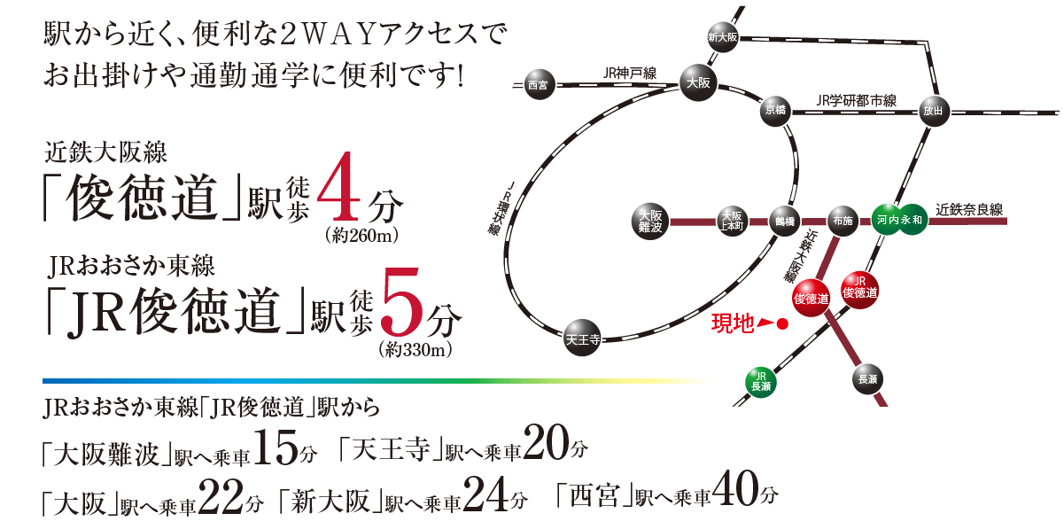 周辺施設・概要